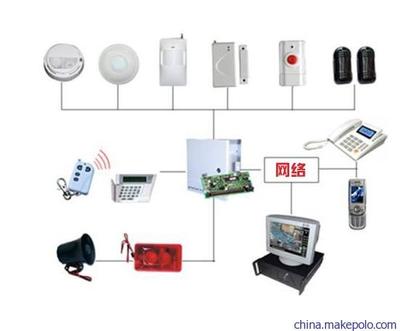 河池標(biāo)準(zhǔn)道閘ID卡門(mén)禁與中安博監(jiān)控設(shè)備玻璃門(mén)拉手安裝全解析